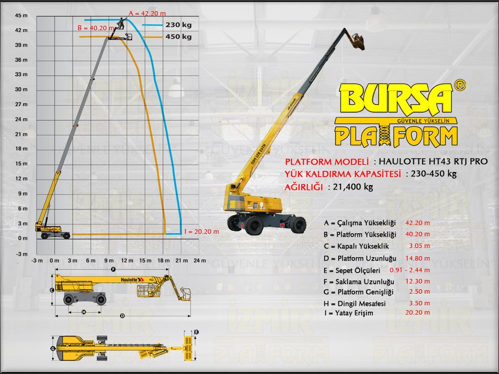 TELESKOP�K PLATFORM - 43 Metre Teleskopik Platform